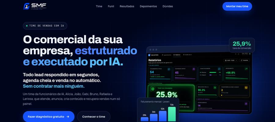 Site da SMF